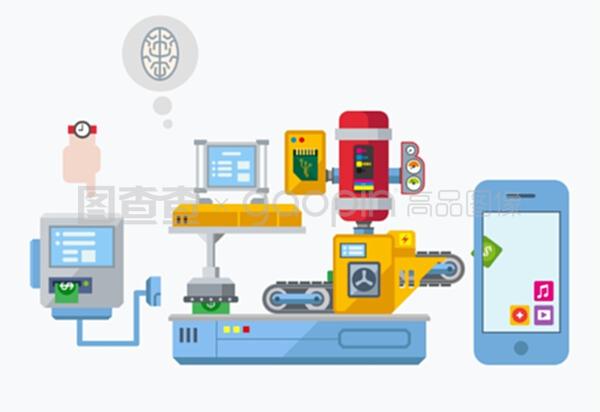 移動應用開發生產廠平面概念說明 互聯網開發與應用的現代化布局設計