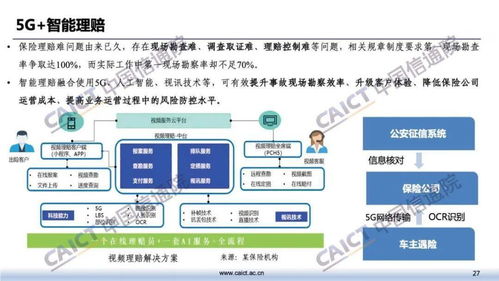 中國信通院發布《5G金融應用發展研究報告（2020年）》 驅動互聯網開發與應用的革新浪潮