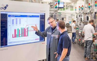 走進博世工廠，解碼數字化技術驅動的互聯網開發與應用新生態